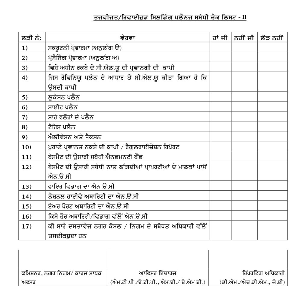 Checklist of Documents Required For Building Plan Approval In Punjab